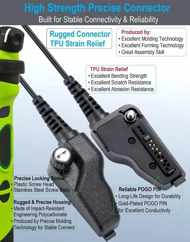 Alt view image 2 of 7 - commountain Earpiece w/Mic for Kenwood Radios NX-200 NX-210 NX-300 NX-3200 NX-3300 NX-410 NX-411 NX-5200 NX-5300 NX-5400 TK-290 TK-2180 TK-3180 TK-5210 TK-5220 TK-5320, Acoustic Tube Headset