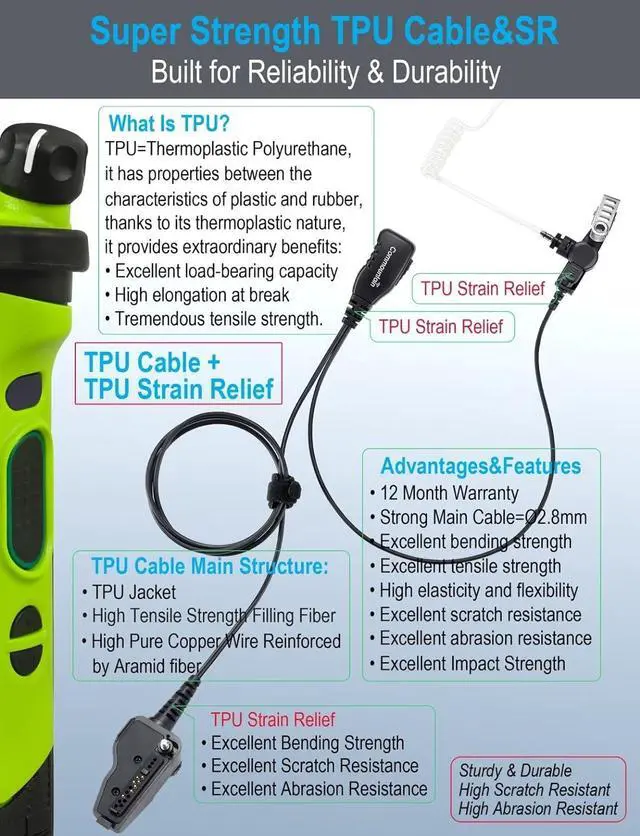 Alt view image 5 of 7 - commountain Earpiece w/Mic for Kenwood Radios NX-200 NX-210 NX-300 NX-3200 NX-3300 NX-410 NX-411 NX-5200 NX-5300 NX-5400 TK-290 TK-2180 TK-3180 TK-5210 TK-5220 TK-5320, Acoustic Tube Headset