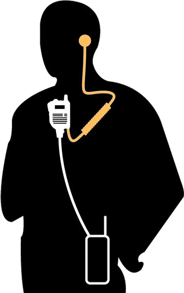 Main image of Sheepdog 3.5mm Listen Only Earpiece with Acoustic Tube for Shoulder Speaker Microphones, Wired, Black