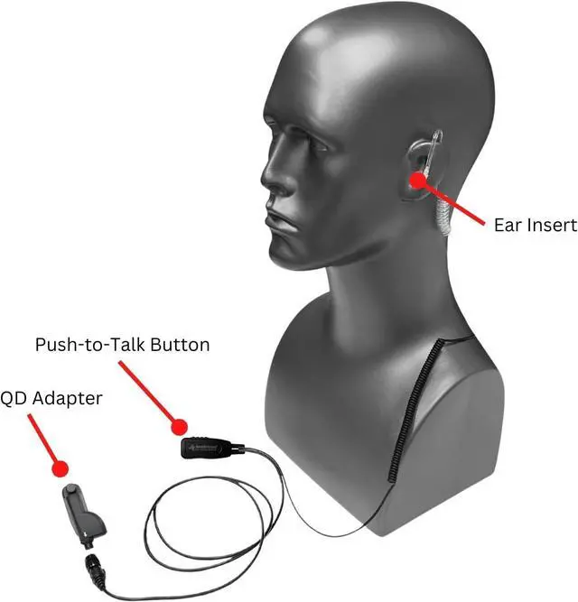 Alt view image 2 of 5 - Sheepdog Quick Disconnect Police Lapel Mic, Compatible with Motorola APX 6000 APX 7000 APX 8000 and APX 4000 Radios, Law Enforcement Earpiece Headset