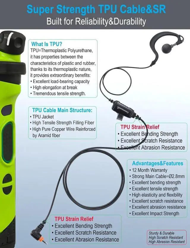 Alt view image 5 of 6 - commountain SL300 SL3500e Earpiece with Mic Compatible for Motorola Radios TLK 100 TLK 110 SL7550 SL7550e SL7580 SL7580e SL7590 SL7590e SLN 1000 SL, TLK100 TLK110 SLN1000 G Earhook Headset-5 Pack