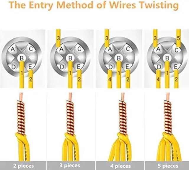 Alt view image 4 of 5 - 3 Pcs Wire Stripping and Twisting Tool, 3-Way 5-Way Electrical Drill Wire Stripper Cable Nut Twister Precision Wire Cutter Tool Quick Connector Wire Terminals Power Tools (2.5&4 Square Universal)