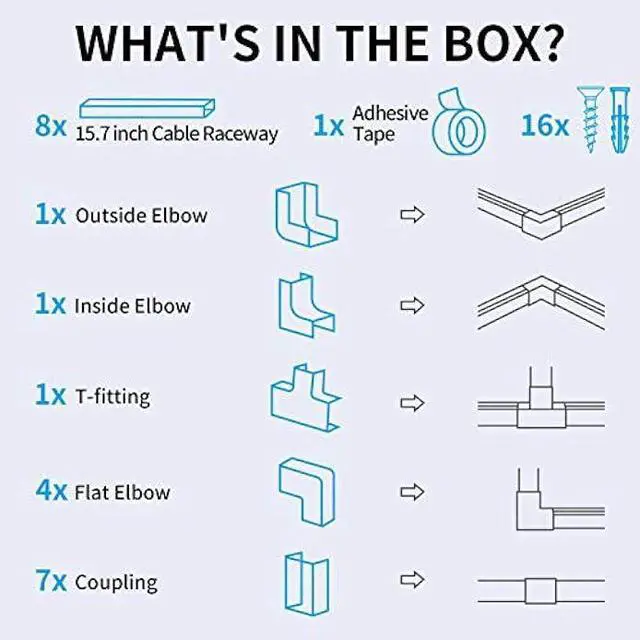 Alt view image 6 of 6 - Yecaye 125 Large Cable Concealer - Paintable Cord Cover Wall Cable Management System - PVC Wire Hide - Cable Raceway Kit for Wall Mount TV Office Home, 8X L15.7 W1.18 H0.67, CMC03-Large, White