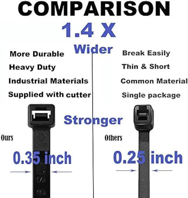 Alt view image 3 of 7 - Honyear 24 Inch Cable Zip Ties Heavy Duty (with Wire Cable Cutters), Strong Large Black Zip Ties with 175 Pounds Tensile Strength, 50 Pack, Long Durable Nylon Black tie Wraps, Outdoor UV Resistant