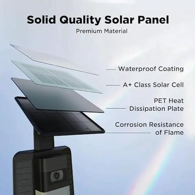 Alt view image 5 of 6 - QIBOX Solar Charger Compatible with Video Doorbell (2nd Generation - 2020 Release), Video Doorbell 4/3/3 Plus/Battery Doorbell Plus, 2.9W Waterproof Continuously Solar Panel, Adjustable Panel Mount