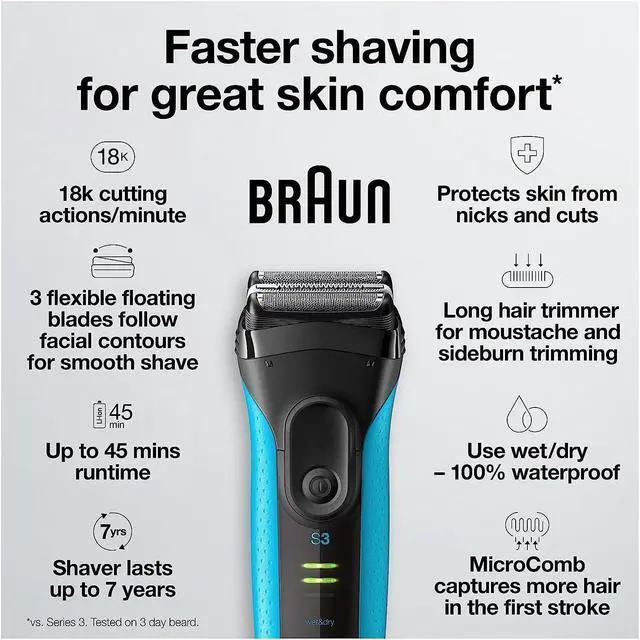 Alt view image 3 of 7 - Braun Electric Series 3 Razor with Precision Trimmer, Rechargeable, Wet & Dry Foil Shaver for Men, Blue/Black, 4 Piece