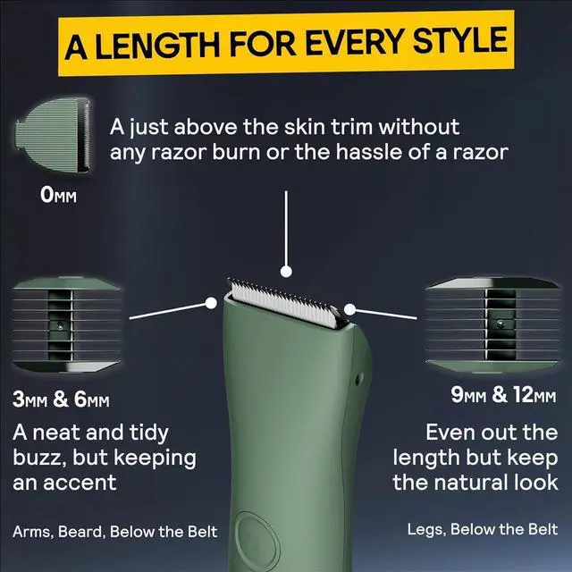 Alt view image 5 of 6 - MERIDIAN Body Hair Trimmer for Men and Women - No Nick, No Cut, No Razor Burn Pubic, Groin and Body Shaver - Waterproof & Rechargeable Electric Full Body Groomer - Sage
