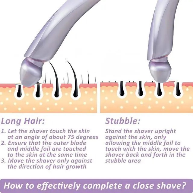 Alt view image 3 of 7 - Electric Shaver for Women Legs, Lady Razors Hair Removal Waterproof Wet or Dry for Underarm Arm Bikini Private Area Pubic Hair, Portable Painless Ladies Body Hair Trimmer Remover (Purple
