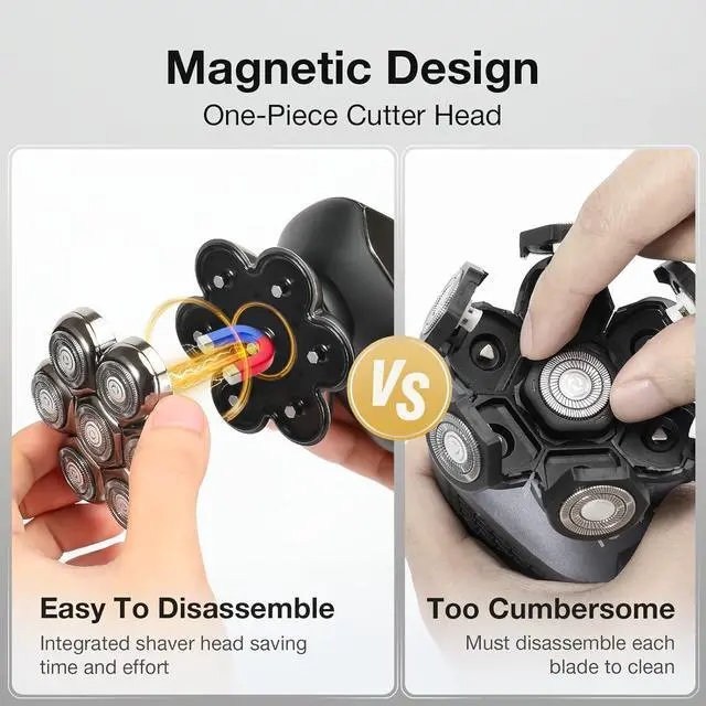 Alt view image 3 of 7 - 7 Blade Floating Replacement Shaving Head, Washable Shaver Blade Heads Replacement for Head Shaver, Wet & Dry Compatible for Rotary Shavers