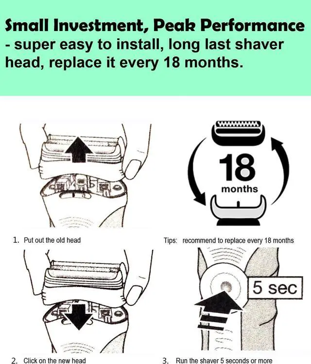 Alt view image 6 of 7 - 21B Series 3 Replacement Head for Braun Electric Shaver, S3 Wet and Dry Replacement Head Compatible with Braun Series 3 Replacement Head Foil and Cutter 300s, 310s, 3010BT (1 Count)