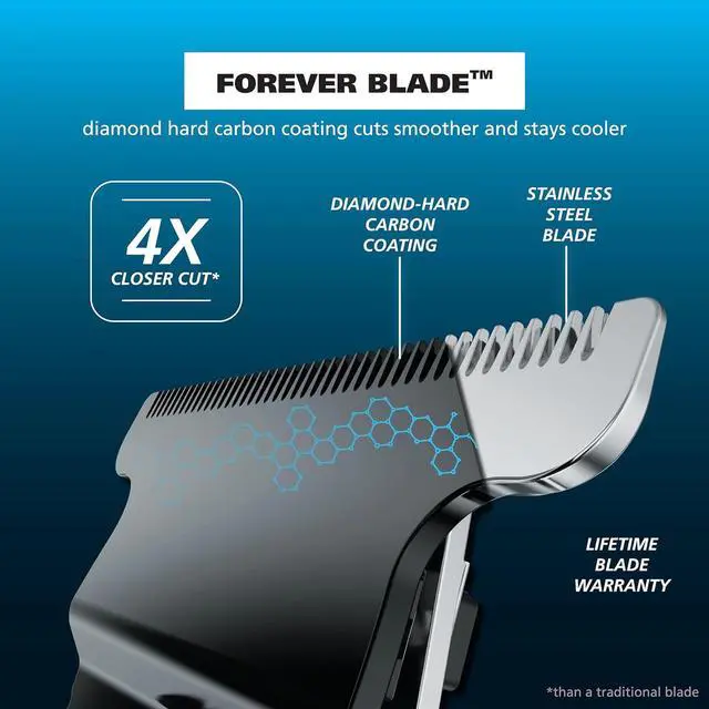 Alt view image 3 of 7 - Wahl Pro Series Forever Blade Stainless Steel Cordless Rechargeable Beard Trimmer for Men with No Slip Grip & USB charge, Made in The USA  Model 3026017