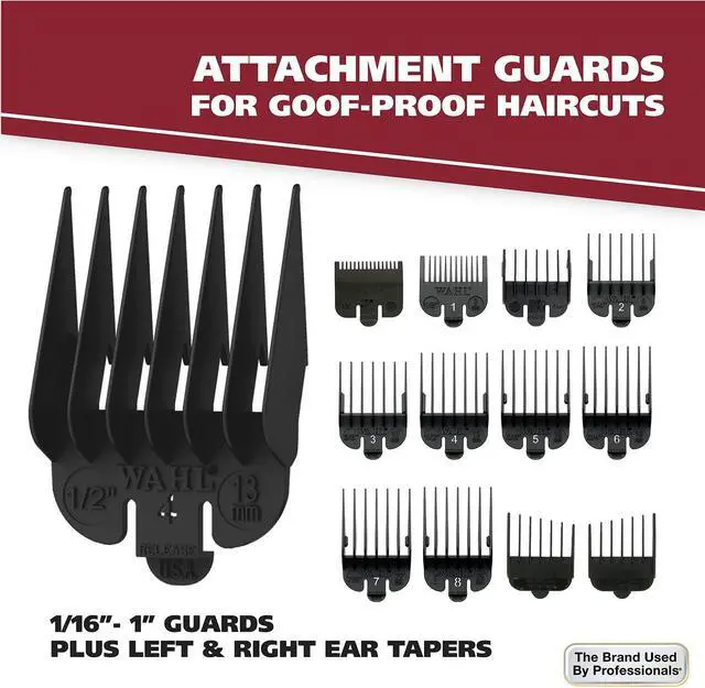 Alt view image 3 of 7 - Wahl Clipper Rechargeable Cord/Cordless Haircutting & Trimming Kit for Heads, Longer Beards, & All Body Grooming - Model 79434