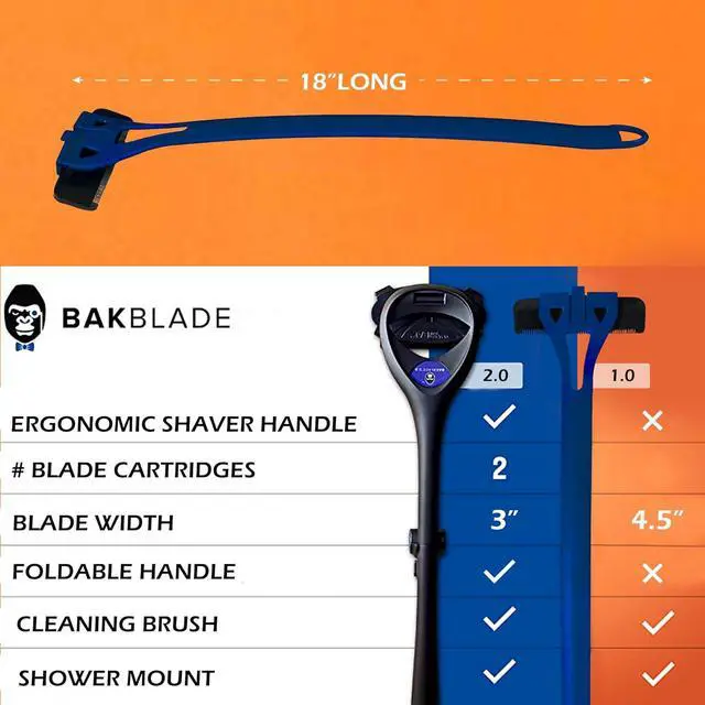 Alt view image 5 of 6 - BakBlade 1.0 Back Shavers for Men: Back Hair Removal and Body Shaver (DIY), Back Shaver - Body Hair Trimmer, Extra-Long Handle, Shave Wet or Dry