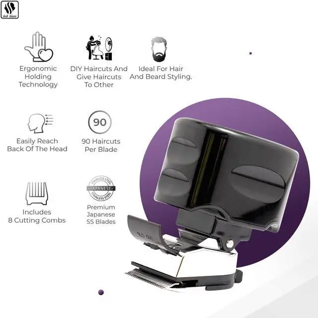 Alt view image 2 of 5 - Skull Shaver Beast Clipper Duo : Ultimate Home Haircut & Grooming Kit for Men/Women - DIY Haircut,Hair Clippers, Self Haircut Tool.