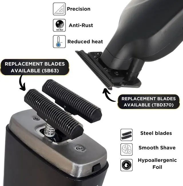 Alt view image 3 of 7 - Supreme Trimmer Vader Trimmer & Crunch Foil Shaver Barber Haircutting Kit | Professional DLC T-Blade Beard Trimmer ST3778 & STF602 Waterproof IPX6 Shaver Set | (Black)