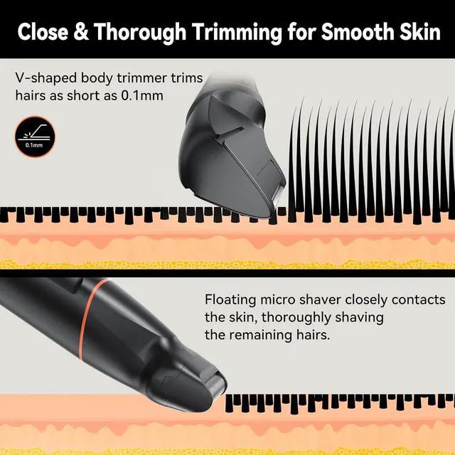 Alt view image 6 of 7 - 4 in 1 Groin & Body Hair Trimmer for Men, Waterproof Ball Hair Trimmer, Electric Intimate Shaver for Men with Adjustable Limit Comb, 4 Interchangeable Trimming Heads & Travel Pouch(Black)