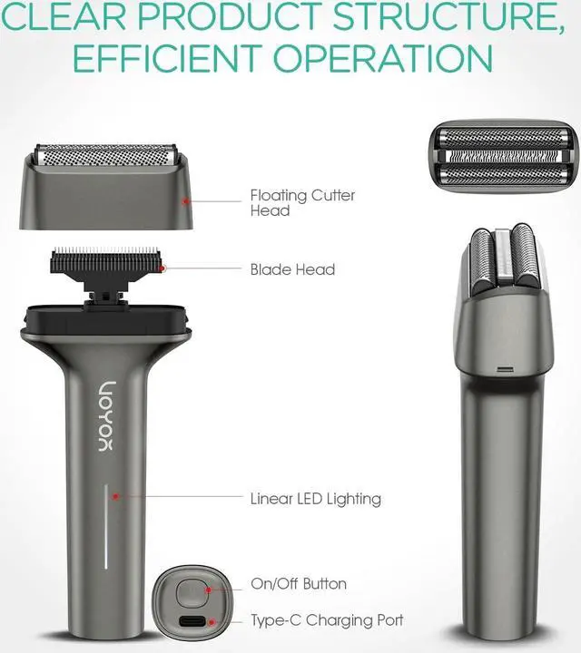 Alt view image 7 of 7 - VOYOR Foil Shaver Electric Razor for Men 3 in 1 Shavers for Men with Double Foil Wet & Dry Face Shaver Lightweight Handheld Smooth Shave IPX6 Washable USB-C Rechargeable Travel Razor TX310(Grey)