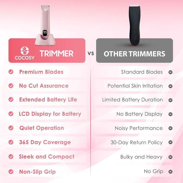 Alt view image 7 of 7 - Bikini Trimmer - Pubic Hair Trimmer for Women, Ceramic Blade, Waterproof Electric Shaver for Women with Standing Recharge Dock & Travel Pouch, Female Hygiene Razor