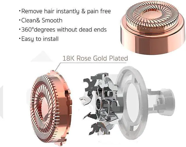 Alt view image 4 of 7 - Replacement Heads for Flawless Facial Hair Remover,Replacement Blades for Old Finishing Touch Flawless Hair Removal