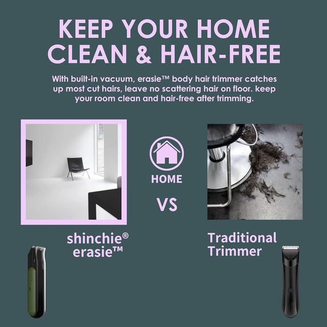Alt view image 7 of 7 - Body Hair Trimmer with vacuum for Men and Women - No Nick, No Cut, No Razor Burn Body Shaver - Waterproof & Rechargeable Full Body Groomer,Electric Manscaper kit, for Hair-free Manscaping