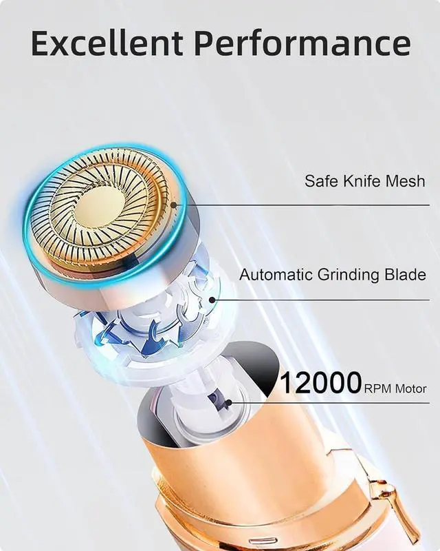 Alt view image 5 of 7 - Facial Hair Removal for Women, Painless Womens Facial Hair Remover with 2 Replacement Heads, Lipstick-Sized, USB Rechargeable, for Upper Lip/Cheeks/Chin/Peach Fuzz/Mustache (White)