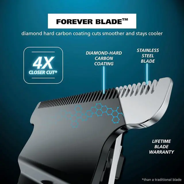 Alt view image 3 of 7 - Wahl USA Pro Series High Visibility Skeleton Style Trimmer, Lithium-Ion Cordless USB Rechargeable All in One Shaving & Close Cutting Beard Trimmer for Men with Near Zero Gap Blade  3026018