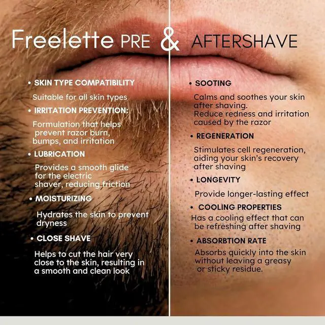 Alt view image 4 of 7 - Pre Electric Shave After Shave Lotion Cream - Best For Close Shave Balm - Smooth and Irritation-free Shave. Freelette (3.76 Ounce (Pack of 1), LEMONGRASS)
