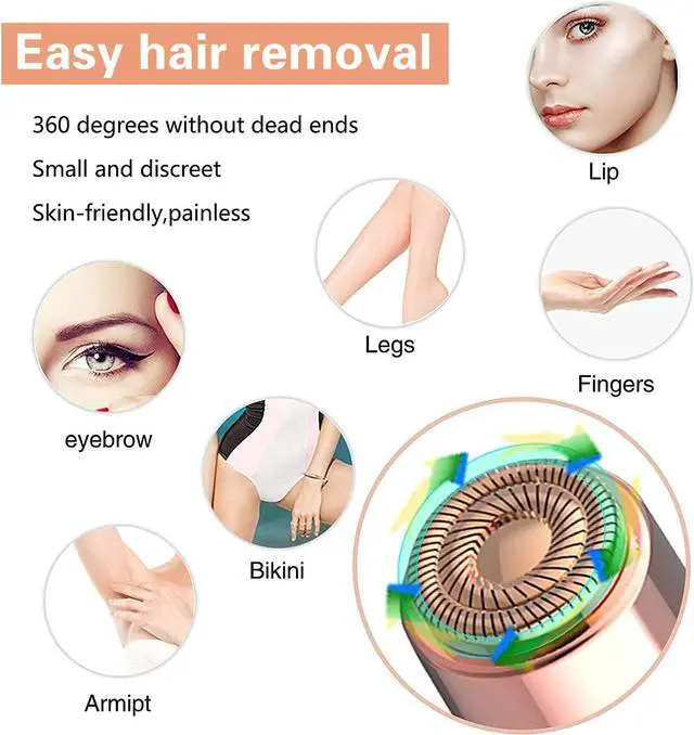 Alt view image 5 of 7 - Replacement Heads for Flawless Hair Remover, Gen 2 Replacement blades for Finishing Touch Facial Hair Removal for Women, Painless Razor Head for Face with Gurelax Flannel Bag