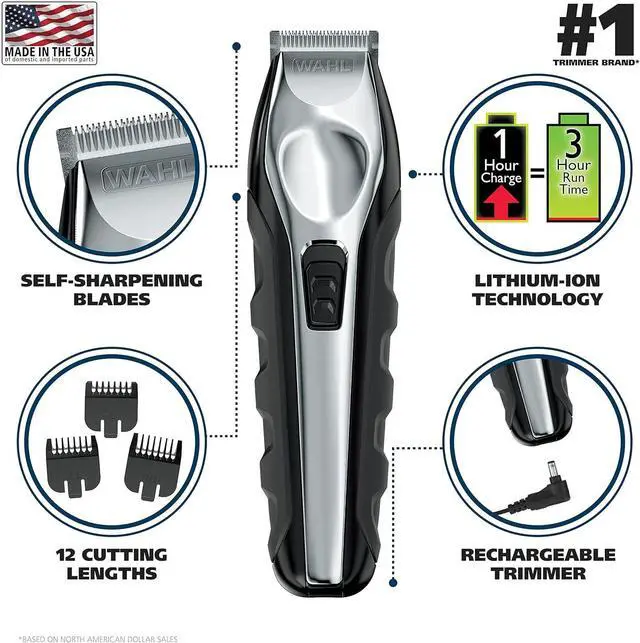 Alt view image 2 of 7 - Wahl USA Lithium Ion Total Beard Trimmer for Men with 11 Guide Combs for Easy Trimming, Detailing, & Grooming  Model 9888