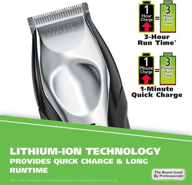 Alt view image 4 of 7 - Wahl USA Lithium Ion Total Beard Trimmer for Men with 11 Guide Combs for Easy Trimming, Detailing, & Grooming  Model 9888