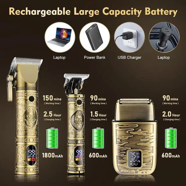 Alt view image 2 of 6 - Professional Hair Clippers for Men,Hair Clippers+T-Blade Trimmer+Electric Shaver+Nose Hair Trimmer Set,4 in 1 Cordless Barber Hair Cutting Kit LCD Display Gifts (Gold)