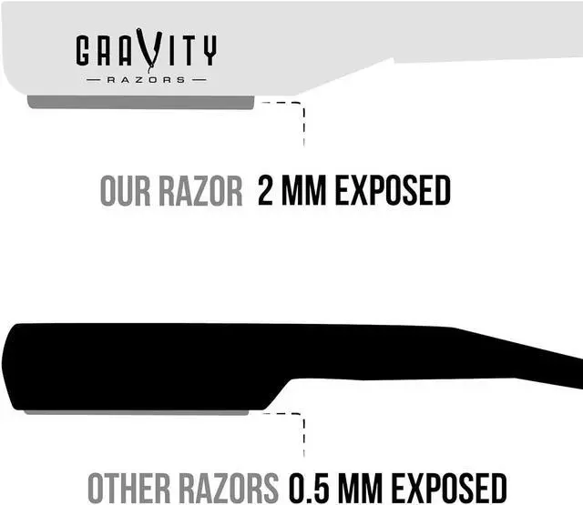 Alt view image 4 of 7 - Professional Straight Razor - Ultra Exposed Straight Razor Kit with 10 Gravity Premium Blades, 2mm Exposed (Apollo13)