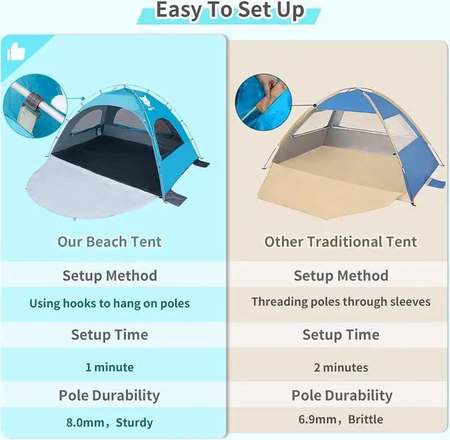 Alt view image 2 of 7 - Night Cat Beach Tent Portable Camping Sun Shade Shelter for 2-4 Persons with UV Protection 3 Breathable Mesh Windows Extended Tent Floor Easy Set Up Outdoor