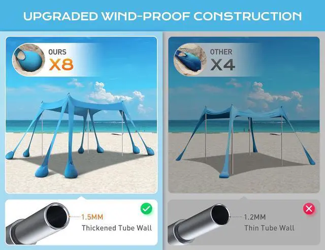 Alt view image 3 of 7 - Beach Tent, Beach Canopy UPF50+ UV Protection, 10x10ft Beach Shade Sun Shelter with 8 Sandbags, Sand Shovels, Ground Pegs, Stability Poles for Camping, Fishing, Picnics, Backyard Fun, Sky Blue