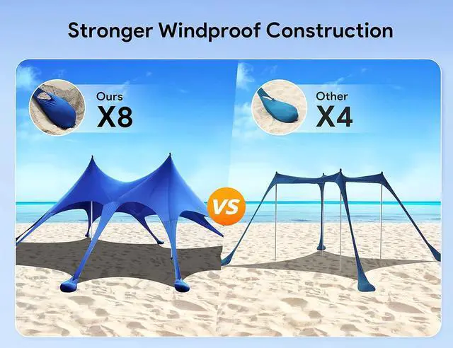 Alt view image 4 of 7 - Osoeri Beach Tent, 20 x 13ft Camping Sun Shelter UPF50+ with 8 Sandbags, Sand Shovels, Ground Pegs & Stability Poles, Shade Canopy for Trips, Fishing, Backyard Fun or Picnics, Blue