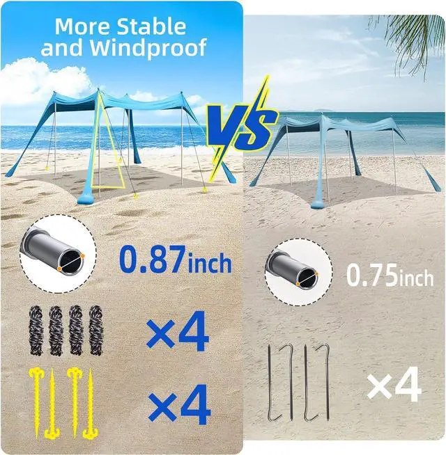 Alt view image 3 of 7 - BOTINDO Family Beach Tent Canopy Sun Shade, Pop Up Grande Beach Tent Sun Shelter Stability 4 Poles with Portable Carry Bag Outdoor Shade for Beach Fishing Backyard Camping Picnics