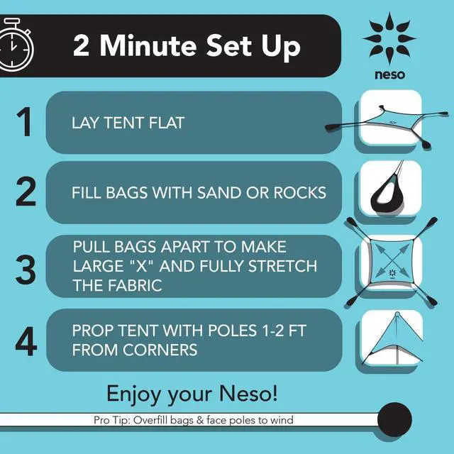 Alt view image 4 of 6 - Neso Tents Beach Tent with Sand Anchor, Portable Canopy SunShade - 7' x 7' - Patented Reinforced Corners(Periwinkle Blue)