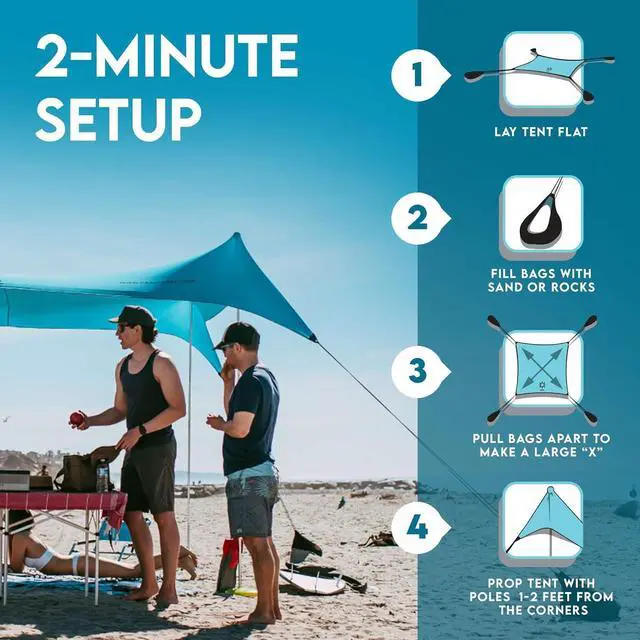 Alt view image 4 of 7 - Neso Gigante - Portable Beach Tent - Ideal to Enjoy with Family and Friends - UPF 50+, Water-Resistant, and Lightweight - Teal, 11' x 11'