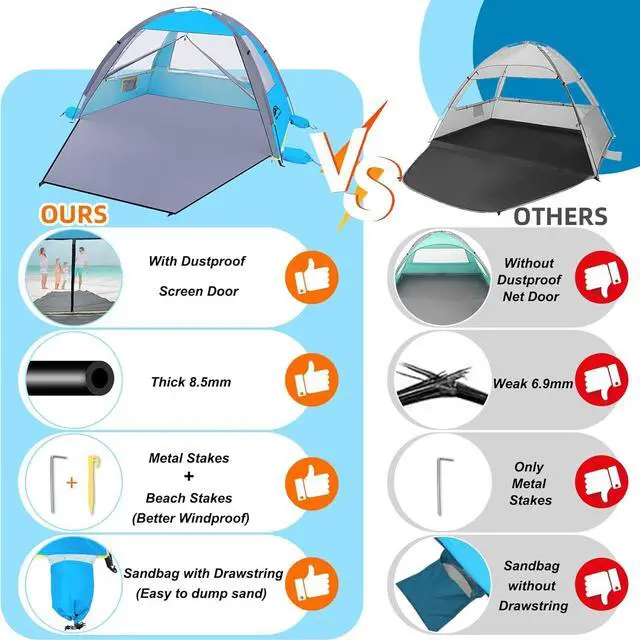 Alt view image 3 of 7 - Beach Tent, UPF 50+ UV Protection Sun Shade Shelter for 3/4/5/6/7/8 Person, Portable Beach Canopy for Family & Baby, Lightweight & Easy Setup Beach Cabana with 3 Ventilation Mesh Windows