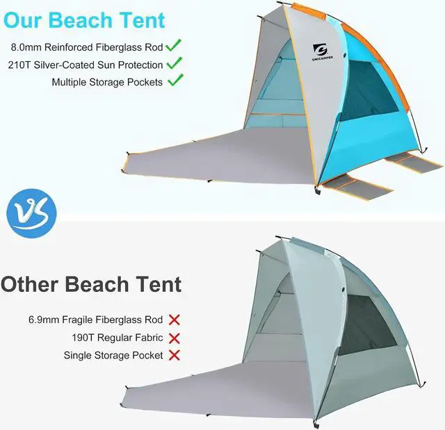 Alt view image 5 of 7 - Beach Tent 2-3 Person Sun Shelter UPF 50+ with Extended Waterproof Pe Floor & 3 Mesh Roll Up Windows Fits, Portable Beach Shade Easy Setup for Outdoor Camping, Indoor, Fishing, Yard. (Blue)