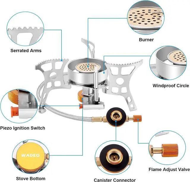Alt view image 2 of 7 - WADEO 3900W Windproof Camping Gas Stove, Portable Backpacking Stove with Piezo Ignition, 1LB Propane Tank Adapter, Butane Adapter for Outdoor Camping, Hiking and Picnic