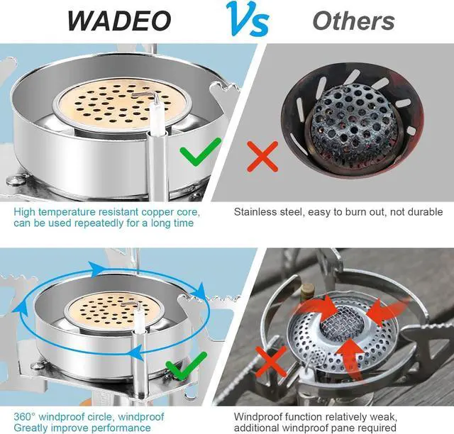 Alt view image 6 of 7 - WADEO 3900W Windproof Camping Gas Stove, Portable Backpacking Stove with Piezo Ignition, 1LB Propane Tank Adapter, Butane Adapter for Outdoor Camping, Hiking and Picnic