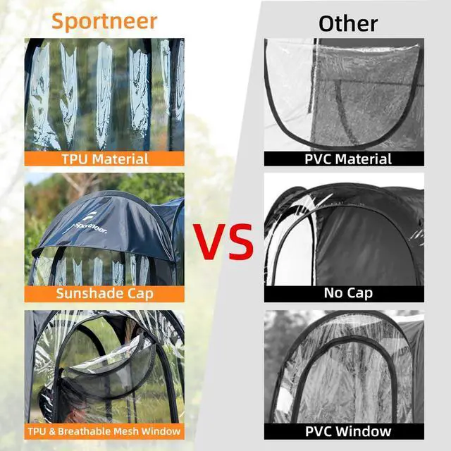 Alt view image 2 of 7 - Sports Tent: 1 Person Instant Shelter with Ultra Visibility for Cold Day - Lightweight Portable Pop Up Tent for Sports Event, Protection from Cold Wind and Rain, 37" Lx 37" W x 63.5" H