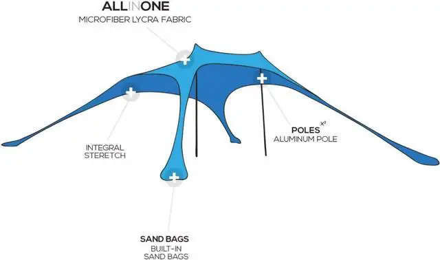 Alt view image 3 of 7 - Beach Shade Sun Shelter by Skybed with Built-in Sand Bags - Lightweight, Durable, Small Pack Size - Fits in Carry-On Luggage - Easy, Simple Setup (Large (7'x7' - 70" Poles), Sand Dollar)