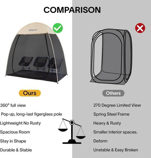 Alt view image 5 of 7 - EighteenTek Pod All Weather Sports Tent Shelter Screen House Room Pop Up Gazebo Outdoor Camping Canopy Tent Sun Shade Shelter Mesh Walls Not Waterproof 7'x4'x6.5'H Beige
