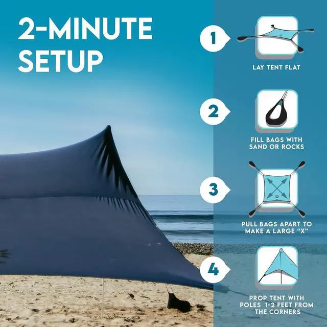 Alt view image 4 of 6 - Neso Gigante - Portable Beach Tent - Ideal to Enjoy with Family and Friends - UPF 50+, Water-Resistant, and Lightweight - Navy, 11' x 11'