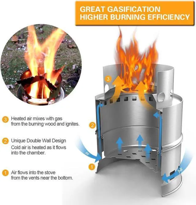 Alt view image 3 of 7 - TOM SHOO Camping Stove Camp Wood Stove Portable Foldable Stainless Steel Burning Backpacking Stove for Outdoor Hiking Picnic BBQ