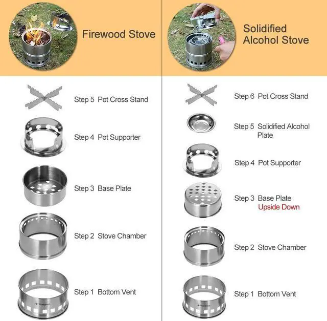 Alt view image 2 of 7 - TOM SHOO Camping Stove Camp Wood Stove Portable Foldable Stainless Steel Burning Backpacking Stove for Outdoor Hiking Picnic BBQ