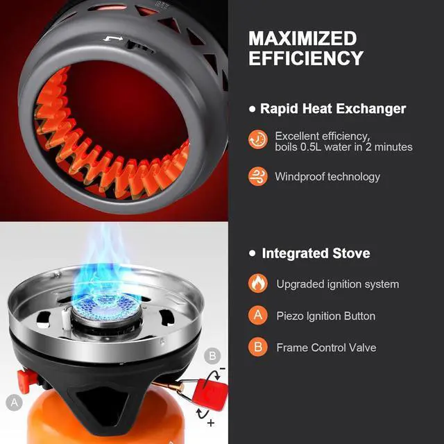 Alt view image 4 of 6 - Odoland Heat Exchange Camping Pot with Backpacking Stove 7-in-1 Camping Cookware Mess Kit for Hiking, Trekking, Fishing and Picnic