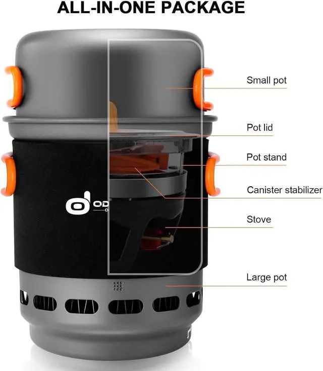 Alt view image 5 of 6 - Odoland Heat Exchange Camping Pot with Backpacking Stove 7-in-1 Camping Cookware Mess Kit for Hiking, Trekking, Fishing and Picnic